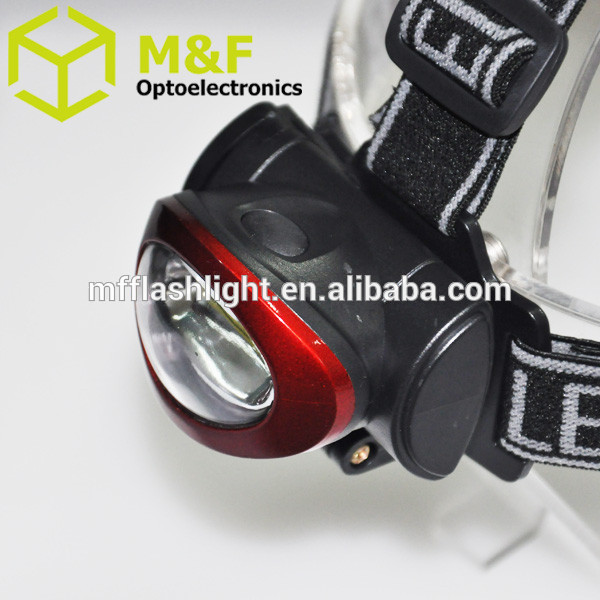 Light weight 3AAA battery operated high power led headlamp