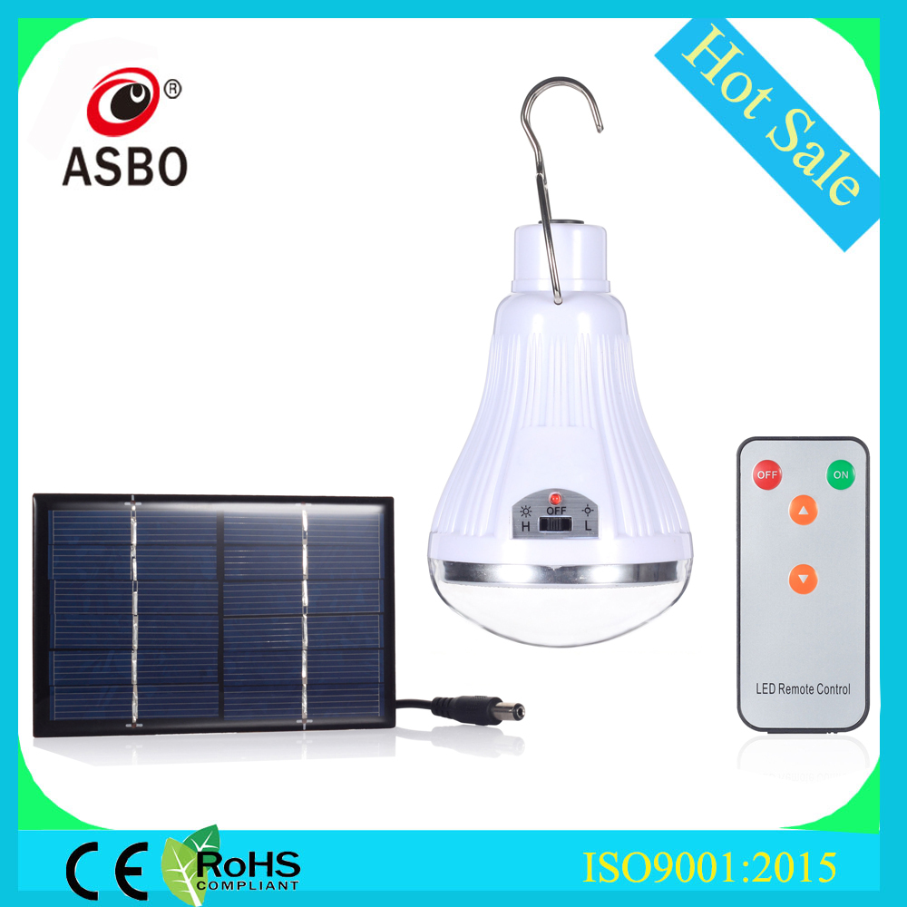 2015 New China Rechargeable led bulb sensor, led bulb spare parts, led bulb with backup battery