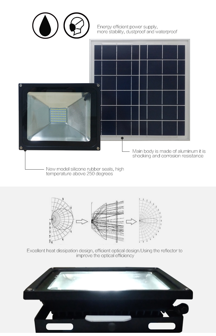 Portable outdoor waterproof ip65 12 volt solar 100w 150w 200w 50w watt led flood light