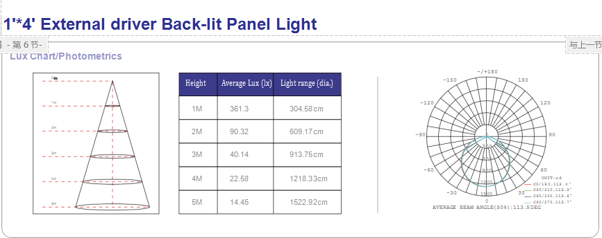 Back-lit panel light custom Frame SMD  LED Panel Lights ceiling fixtures led lighting