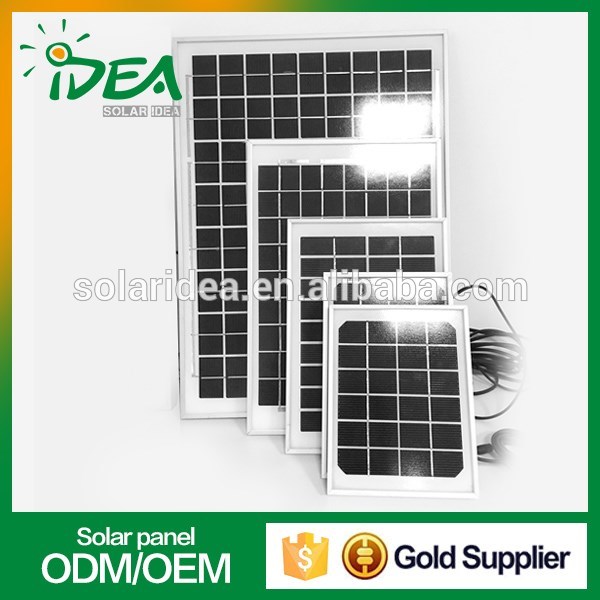 China supplier manufacturing good price per watt home system solar panel 250 w