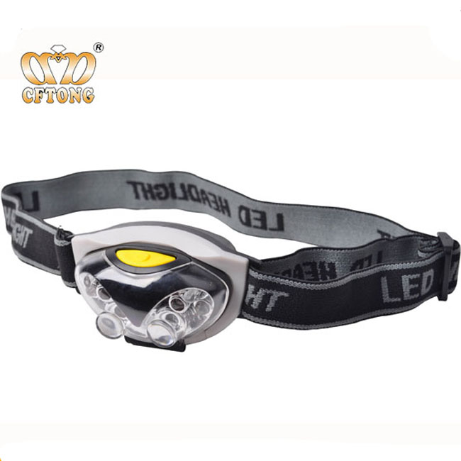 Portable Emergency Super Bright Led Headlamp