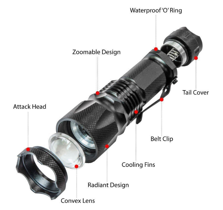 J5 Flashlight 300 Lumen Ultra Bright LED 3 Mode AA battery Flashlight