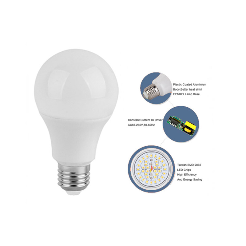 Home Residential LED Bulb Raw Material