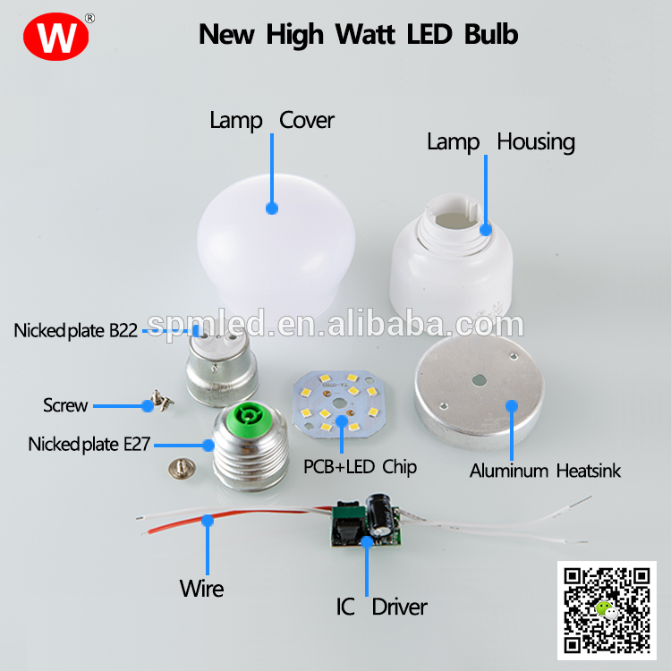 aluminum heatsink E27 B22 5w 9w 13w 18w 28w 38W raw material skd ckd hotsell new high watt bulb high power