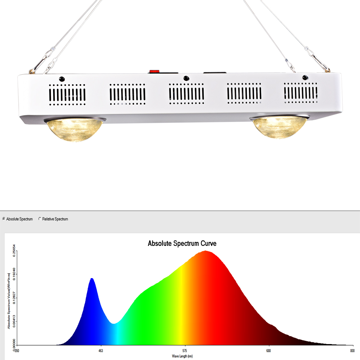 Greenhouse light Plant Growing Lamp warm light  led grow light