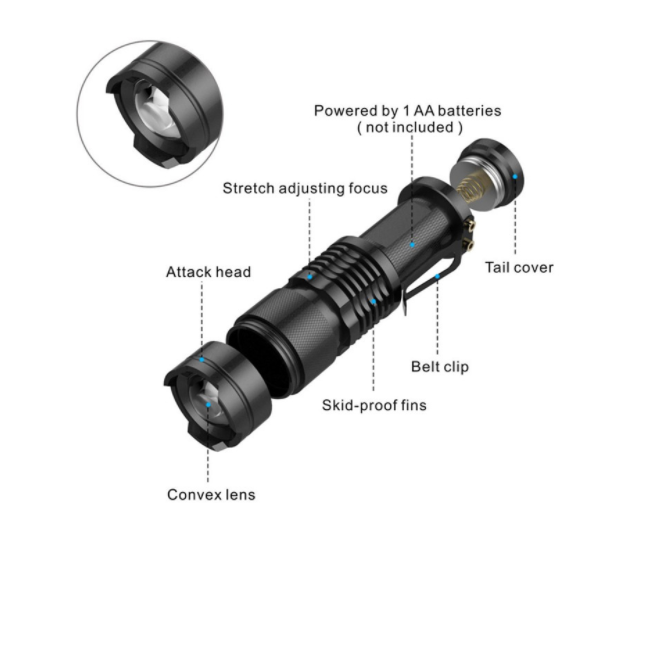 Waterproof High Powerful 3 Modes Tactical Mini Zoomable Super Bright LED Flashlight