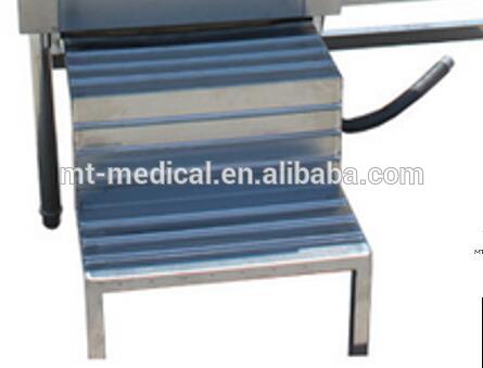 Pet bath sink with mobile door and blower