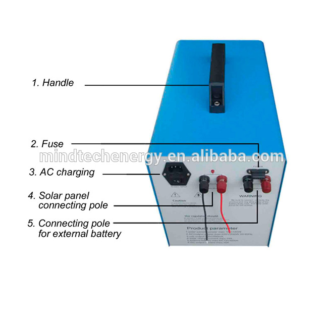 solar home system with AC and DC output loading fan laptop TV