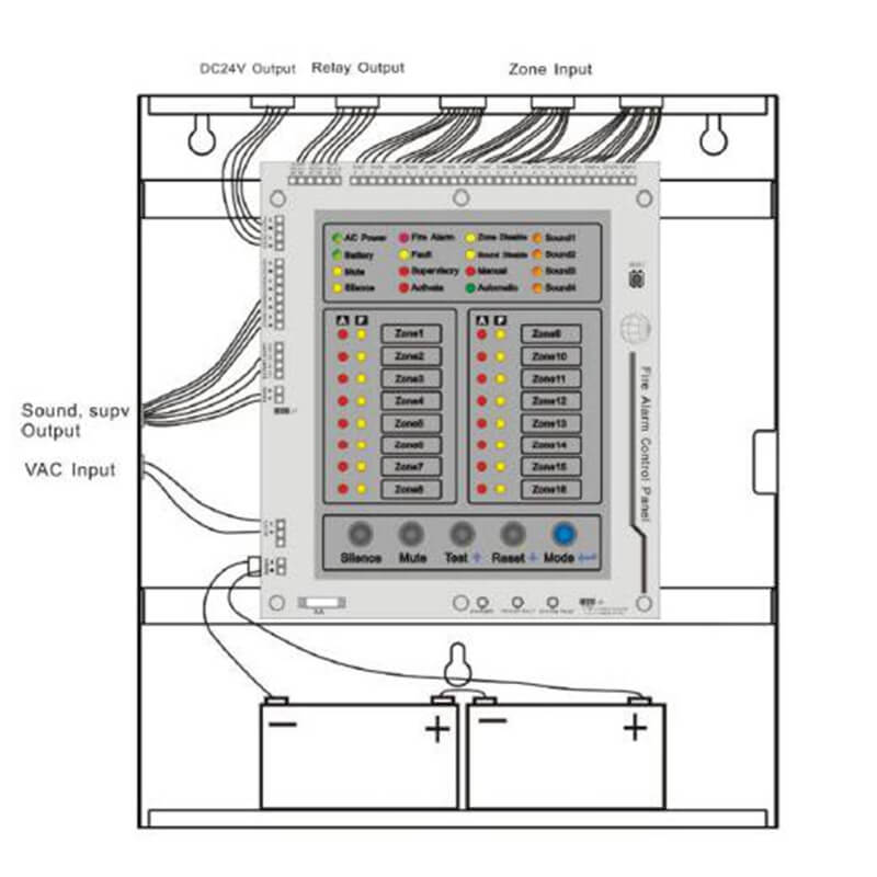 facp fire alarm control panel fire alarm system companies in china