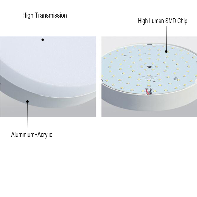 Customized shape CE RoHs SASO 6W 12W 18W 24W 36W led panel light