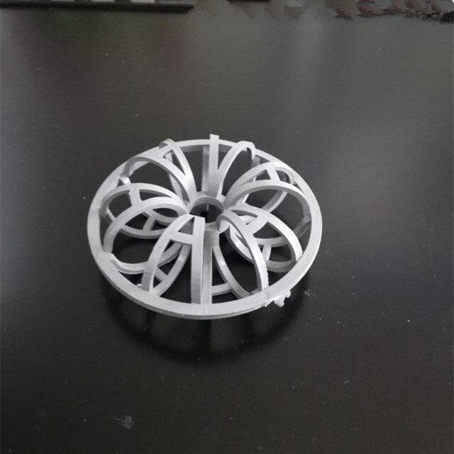 plastic teller rosette ring