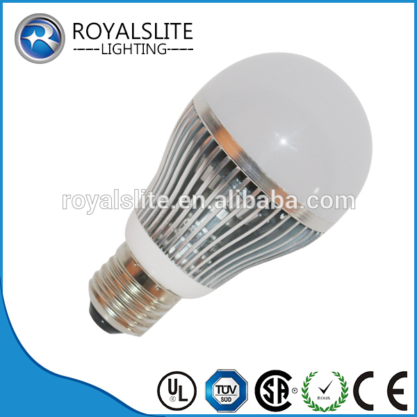 Hot selling products China market of electronic led bulb raw material