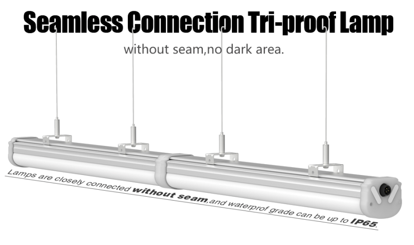 2ft tri-proof led tube 140lm/w SMD2835 Waterproof LED tube Light seamless connect IP65 Tri-Proof LEDTube