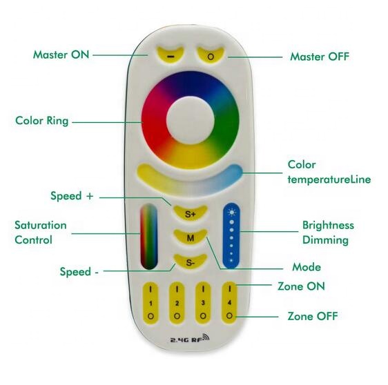 AC85-265V 4W GU10 RGB+CCT LED Dimmable led spotlight led bulb with 2.4G Wireless Remote