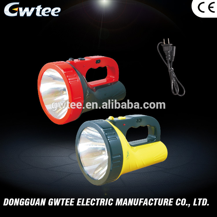 Innovative products for sell 3w GT-8511 high power portable led spotlight