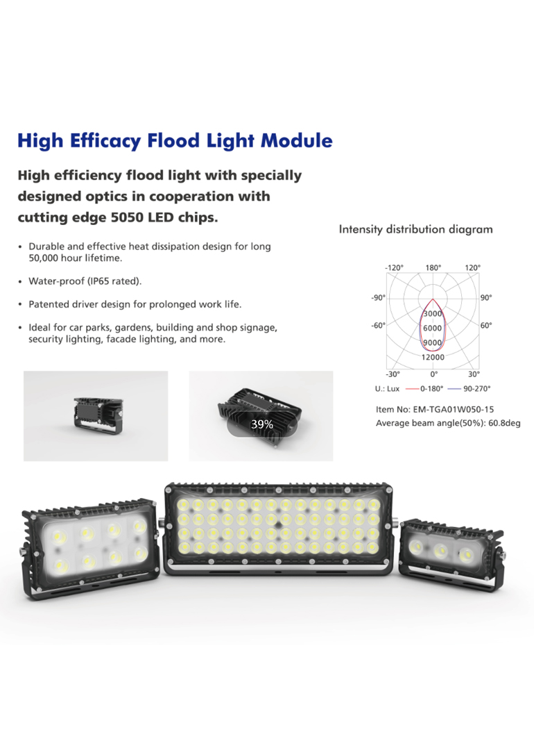 high efficacy ip65 outdoor 100w 75w 50 watts led flood light