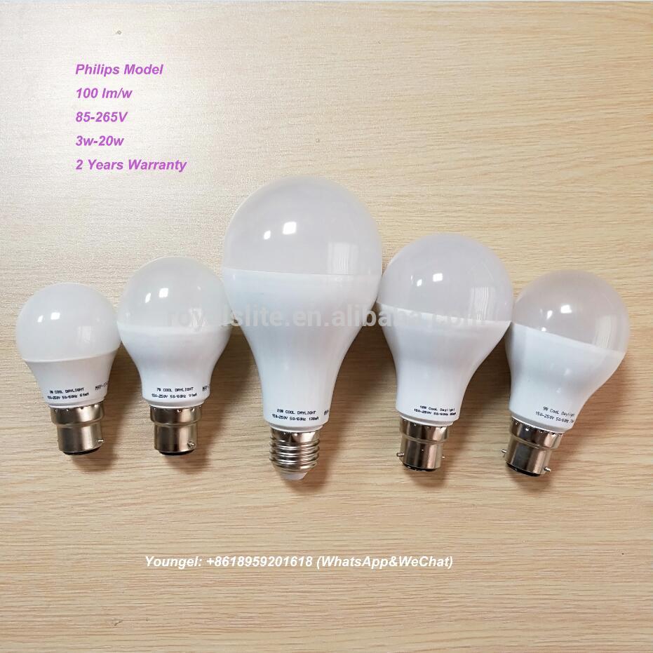 free samples China factory CE RoHs ERP 6w 10w 12w led light bulb