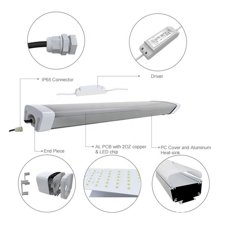 IP65 surface mount led emergency lights