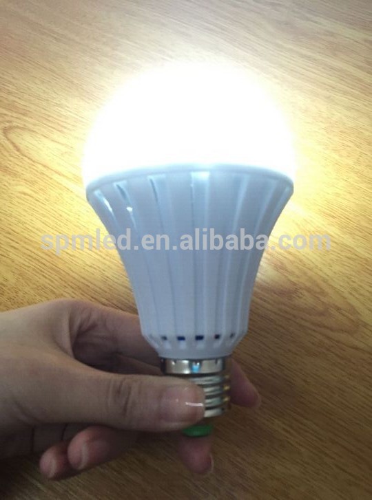 Really Lowest Price Long Working Time Plastic LED Emergency Lighting Bulb with Rehargeble Battery with CE, RoHS