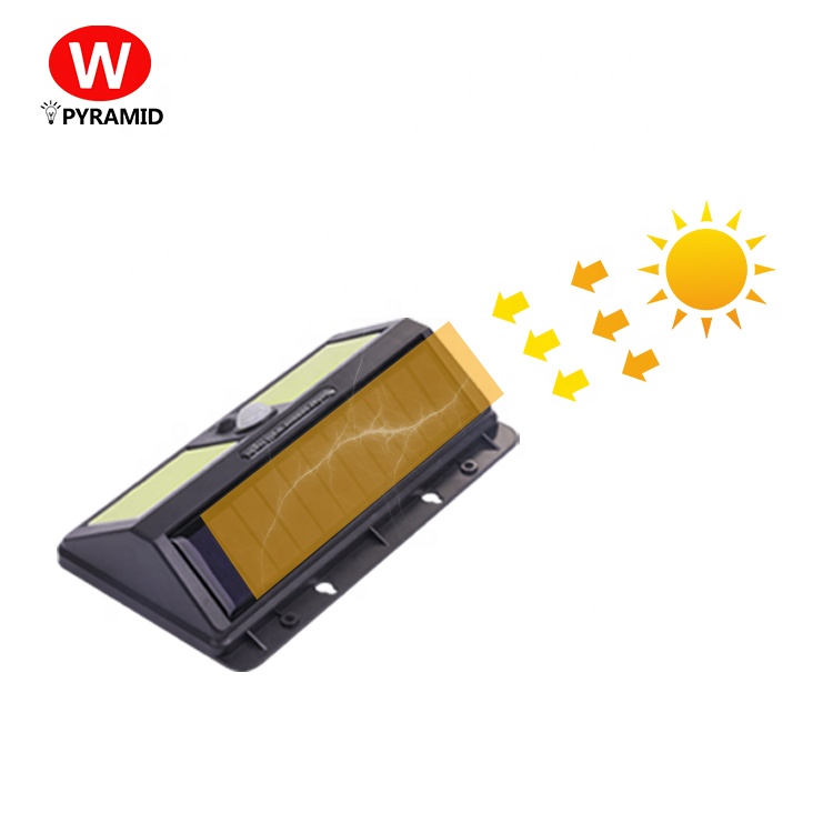 Factory directly 2 years warranty 600lm 0.65W solar night led wall light