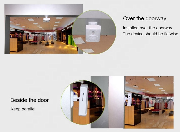 PIR Infrared Motion Sensor Doorbell for Apartments Built In Speaker