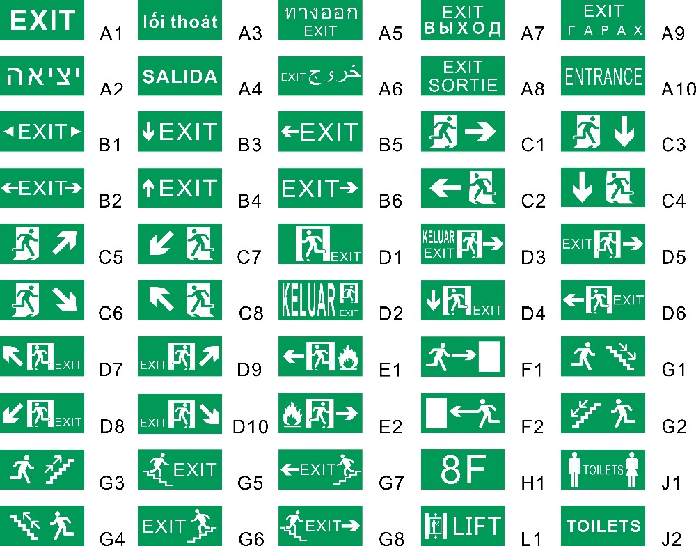 Addressable Emergency Lighting Test Panel