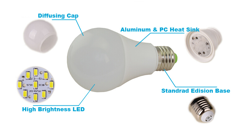 China manufacturer E27 220V 7W globe lamp a60 small led light bulbs