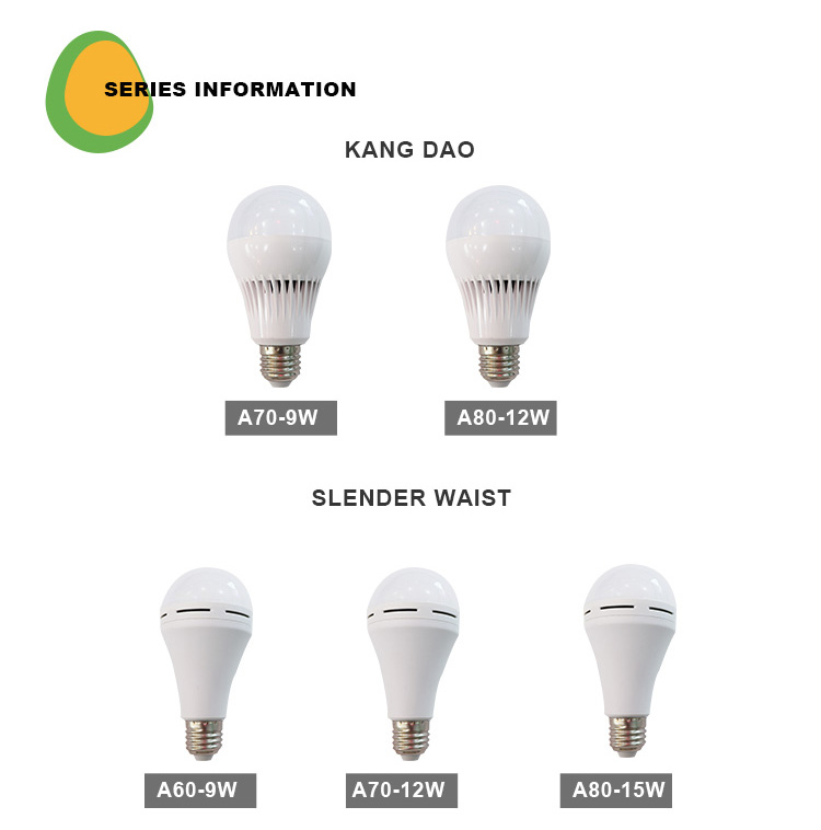 China manufacturer A60 9W lamp lifetime 15000H LED emergency bulb, HangzhouLED battery lights