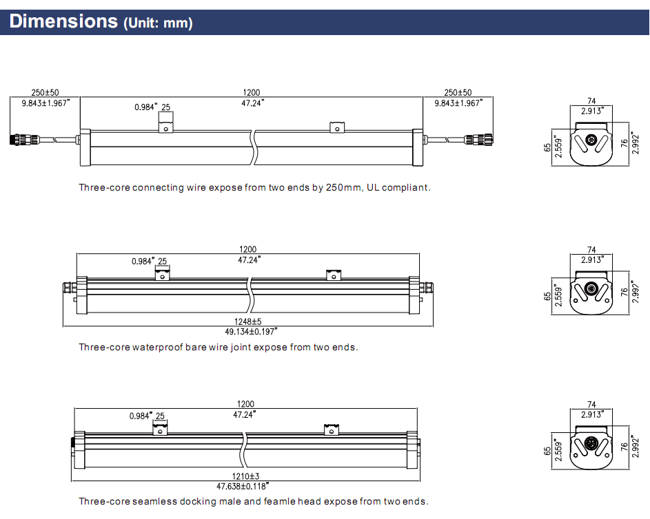 integrated motion detector tri-proof led parking light with sensor