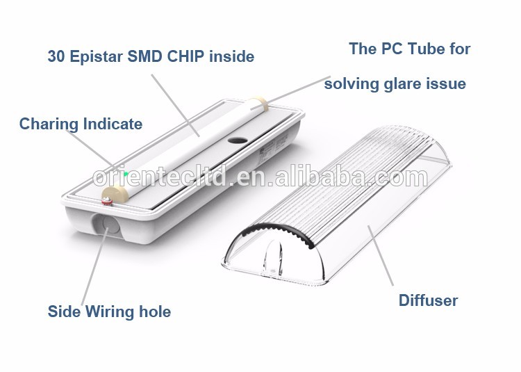 OT-HLB2-30 30 SMD non-maintained IP65 led emergency light embedded in wall