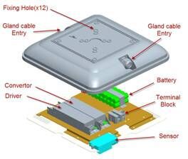 IK10 Square bulkhead microwave motion sensor and emergency led light surface mounted fitting