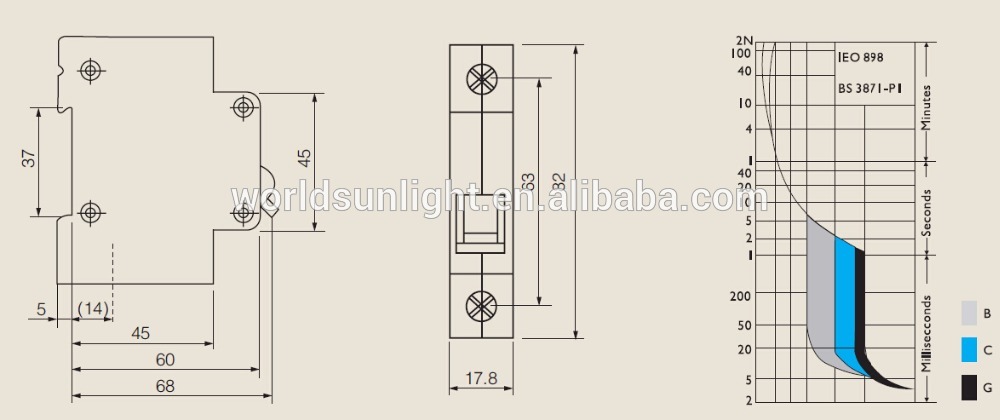 CE IEC 60898 approval XBKN series thermal magnetic 4P 230/415V mini c32 circuit breaker / mcb
