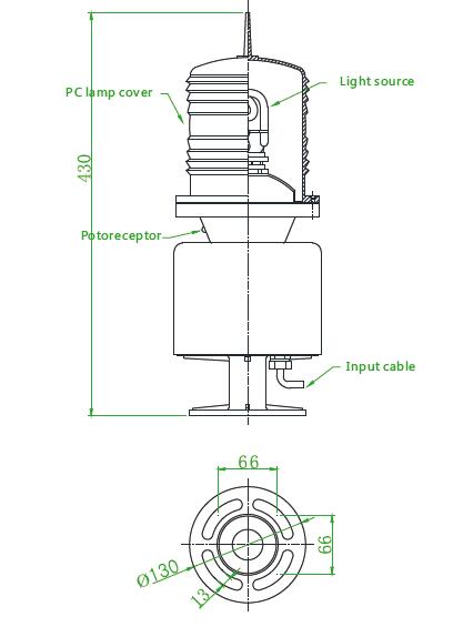 Airfield & Heliport Lighting Equipment Runway Edge Light CM-HT12/B Helliport Approch Light For Helicopter Approach Guidance