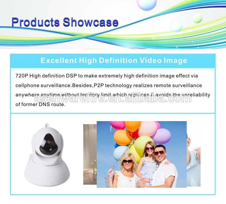 Shenzhen Factory Pan/Tilt IR-Cut Night Vision 5m Wireless P2P h.264 ip cameras 3.6mm lens
