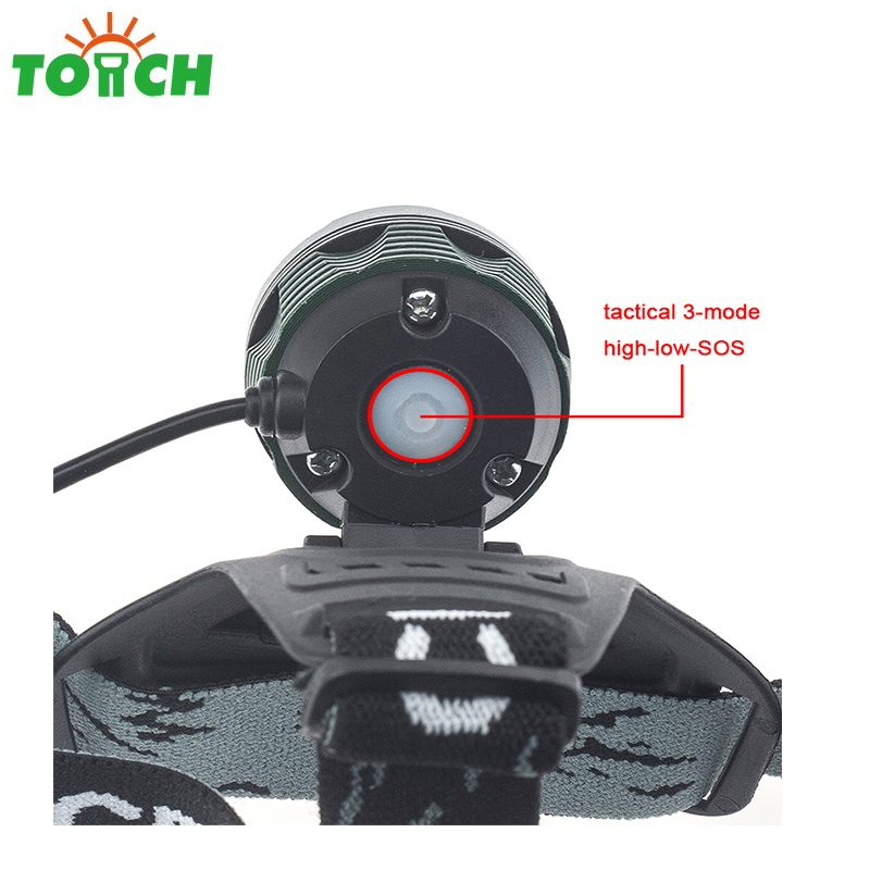 2019 led headlamp rechargeable focus beam head linternas for outdoor camping bicycle