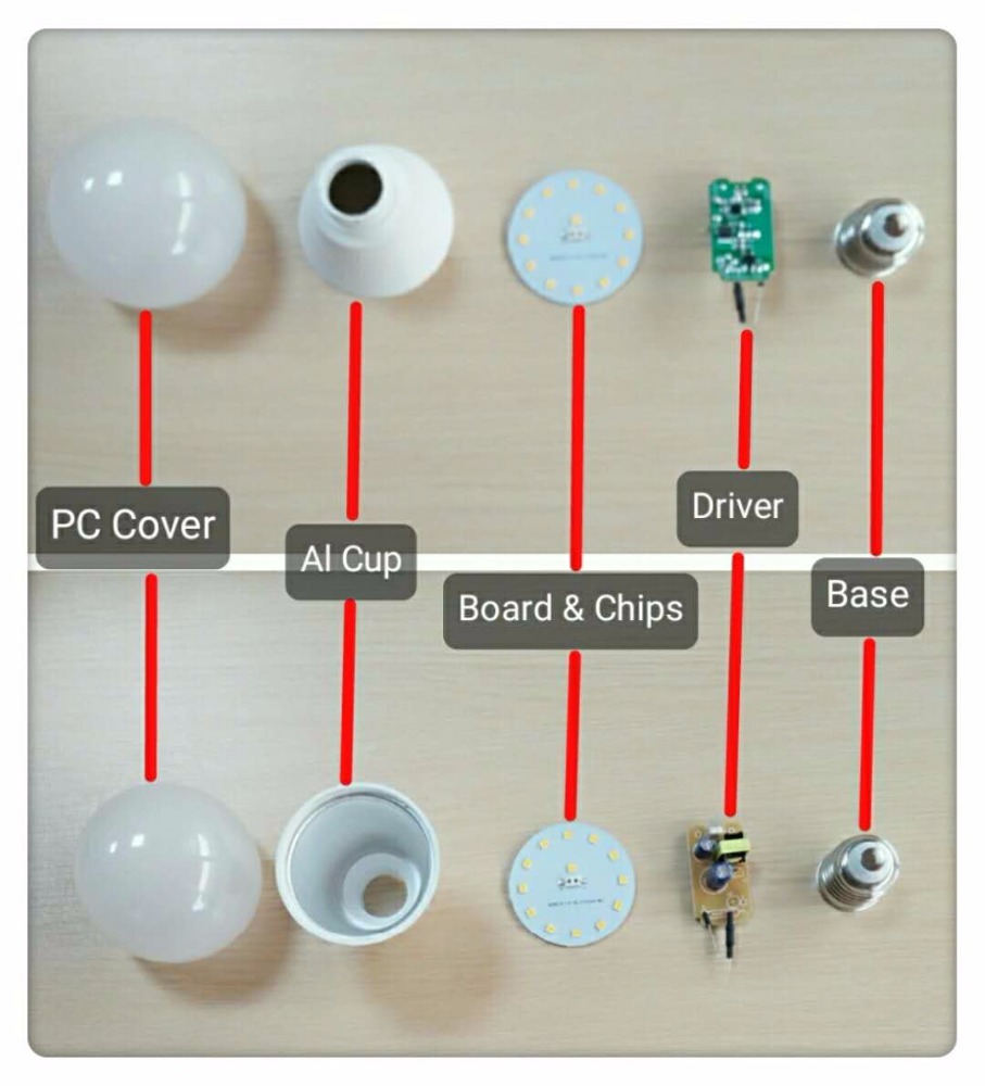 A60 led bulb light