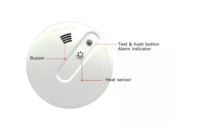 Digital Fire Alarm Smoke Detector Manufacturers