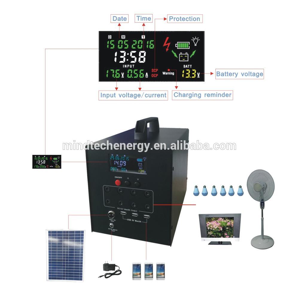 Small home electrical energy system solar powered home appliances 60W