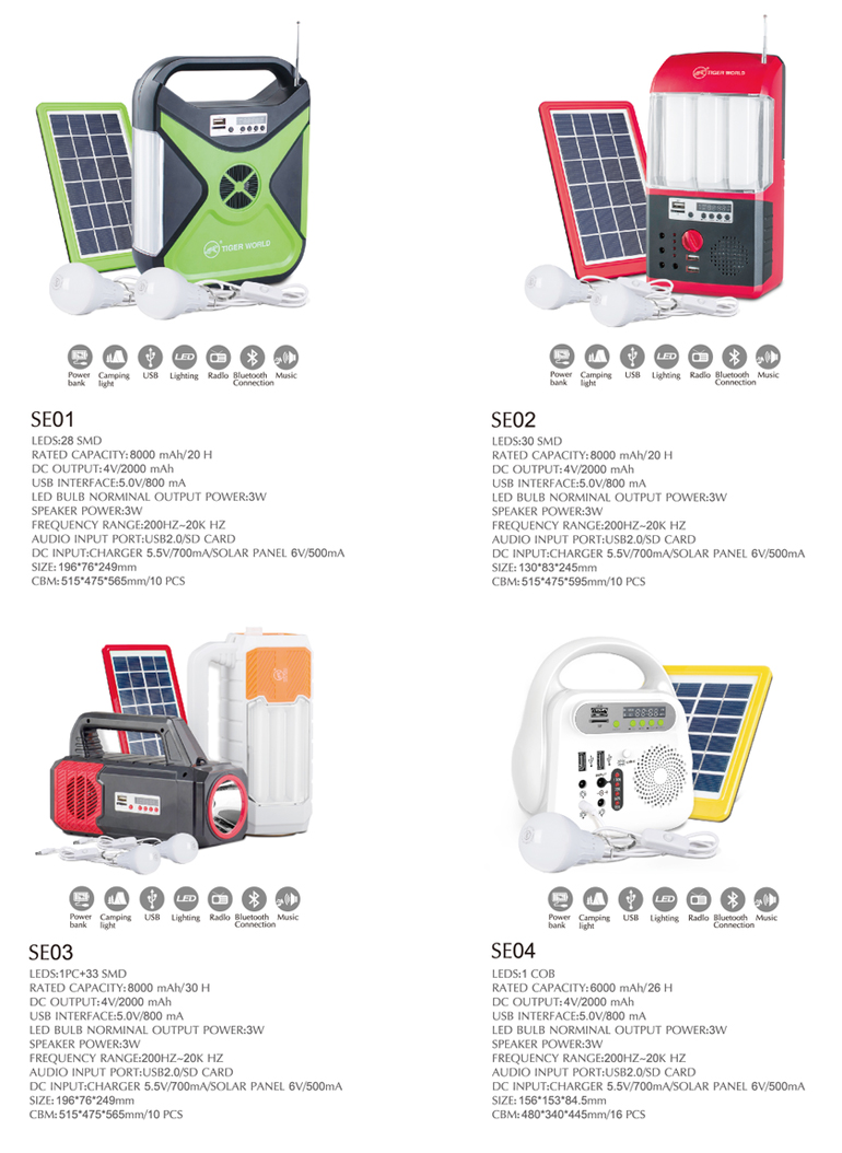 multifunctional power bank portable emergency solar home lighting kit