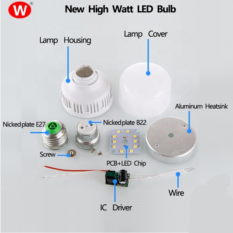 economic e27 5w 9w 13w 18w 28w 38W raw material hotsell production line led light bulb new high watt bulb