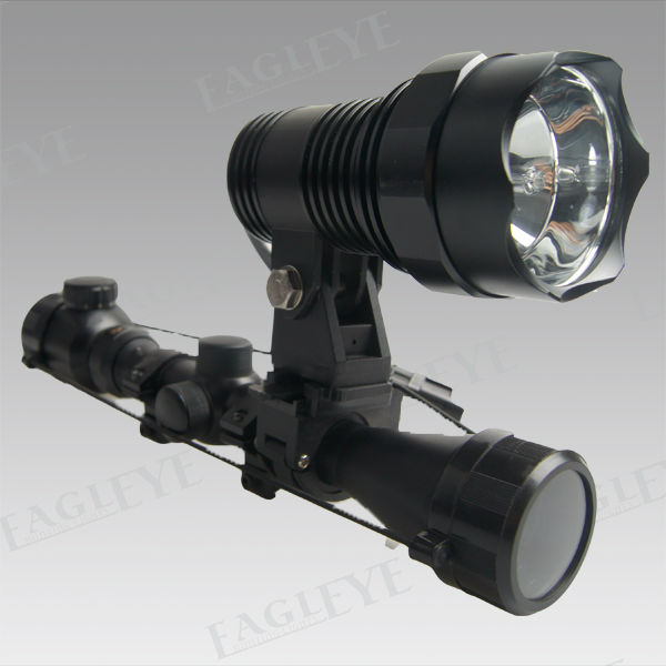 Best Scope Mounted Spotlight for Your Rifle and Shotgun