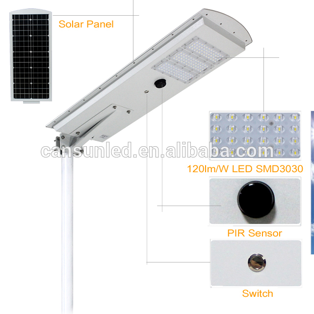 energy saving with integrated motion detector led solar street light