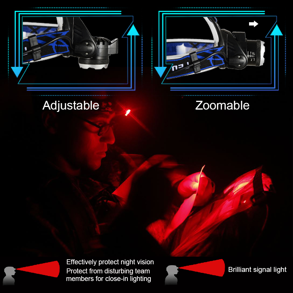 Red Light Headlamp 18650 USB Rechargeable Headlamp Zoomable Red LED headlight with 3 Red Beam Mode For Camping Hiking