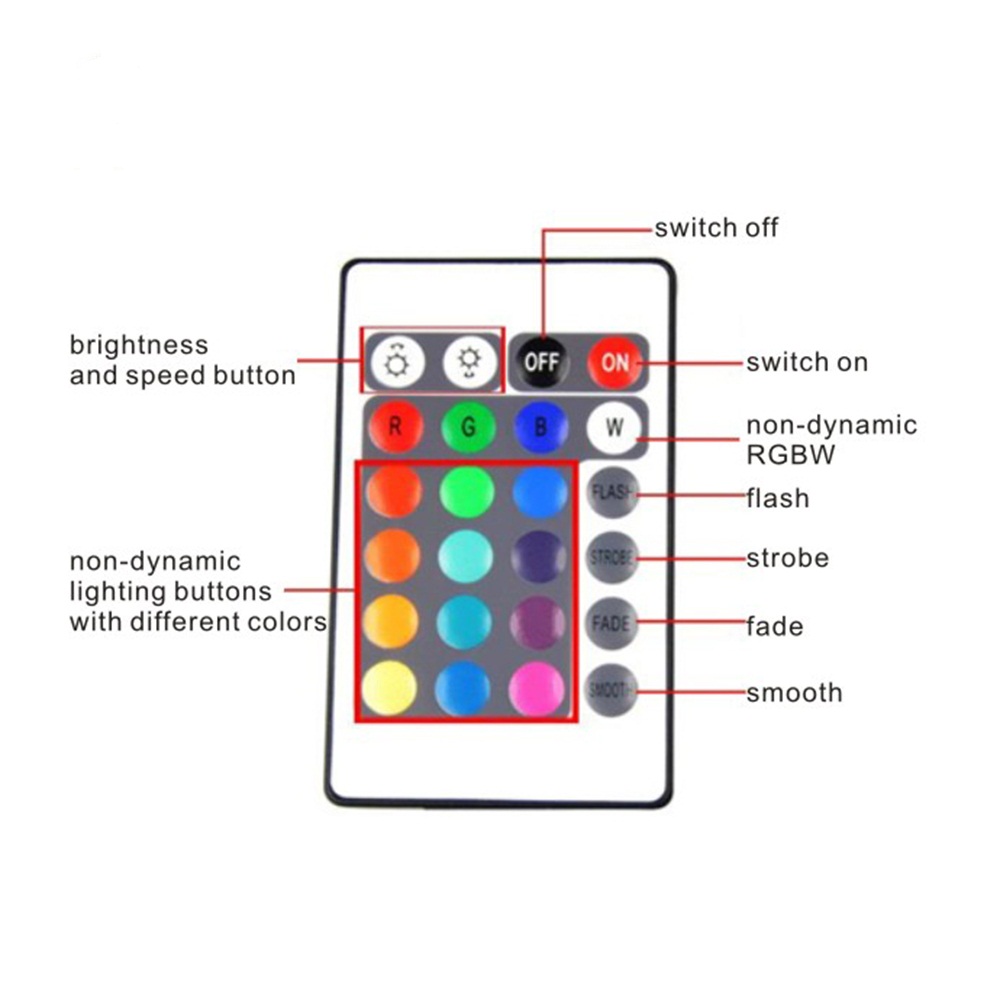 DC12V Mini Wifi RGB/RGBW Led Controller + IR 24 Key Remote Controller for RGB / RGBW LED Strip