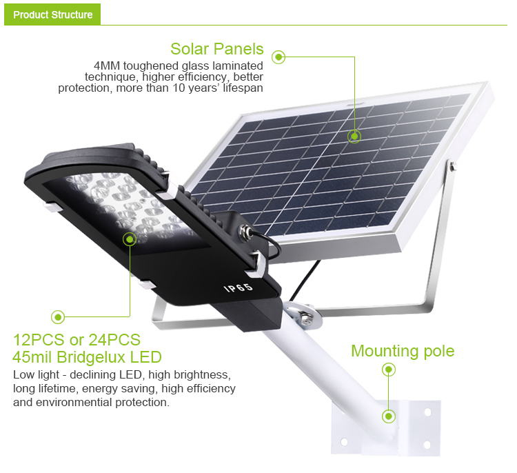 Hot sale all in one outdoor led solar street light motion sensor home light with pole road light price list China