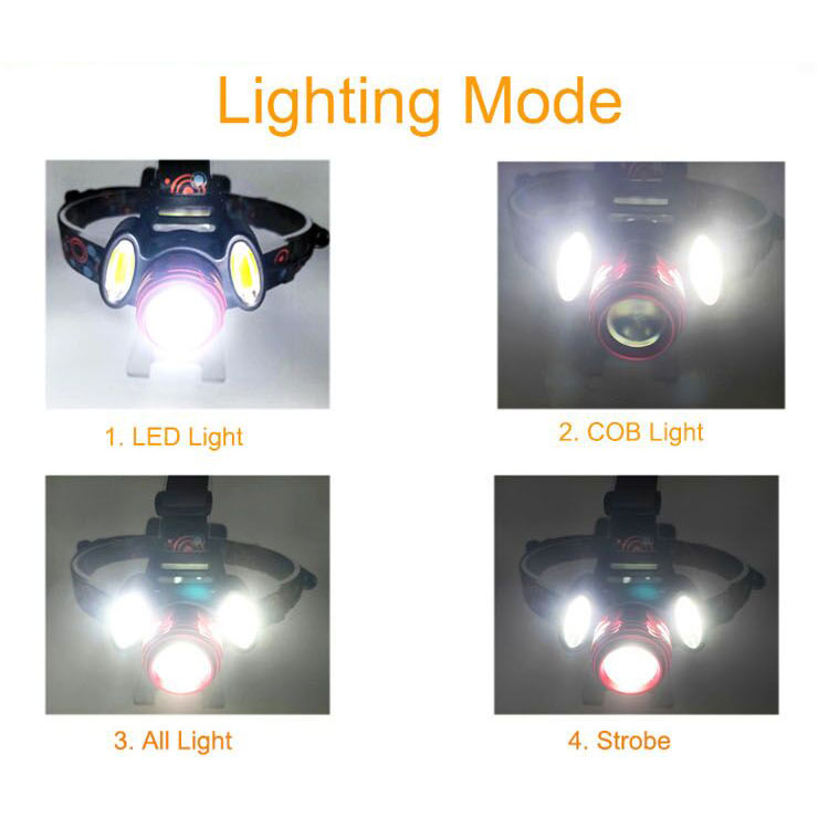 Promotional Emergency Rechargeable Useful 3 LED Headlight USB Flashlight Fishing COB Headlamp