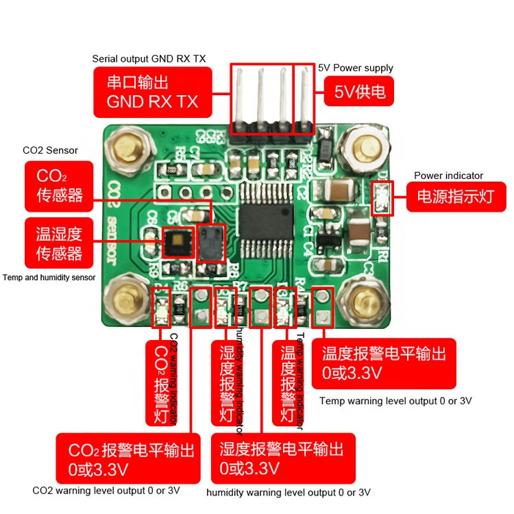 Gas temperature and humidity Air quality CO2 carbon dioxide sensor module CCS811 HDC1080 serial port