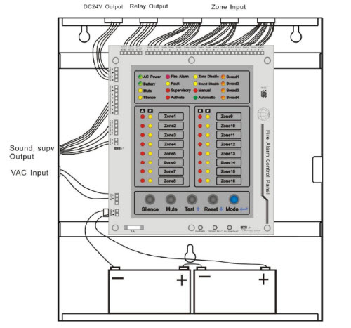 High quality 4 zone fire alarm control panel for sale