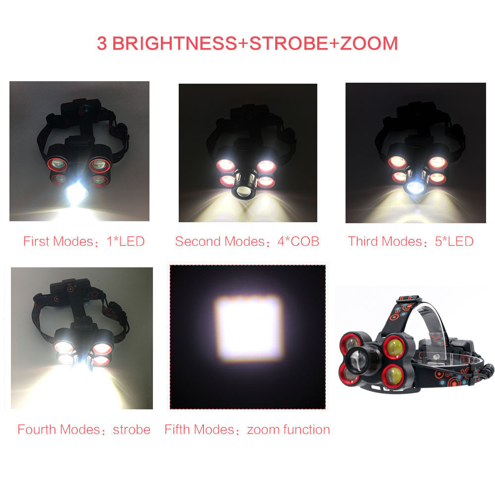 Rechargeable Bike Head Lamp High Power Camping COB LED Headlamp